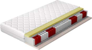 - Matracis Palmo Microfibre, 200 cm