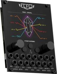 Enjoy Electronics ELFO Eurorack
