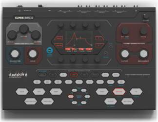 Supercritical Synthesizers Redshift 6