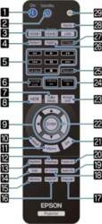 Epson Pilot H959 | Remote Controller