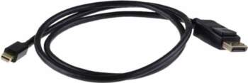 Kabel Mercodan Mini Displayport 1,8m