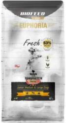 Biofeed BIOFEED Euphoria Fresh Meat Junior