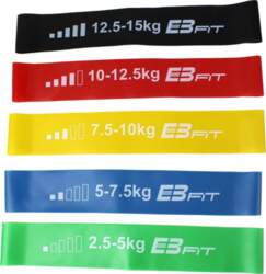Eb Fit Mini Band o 5