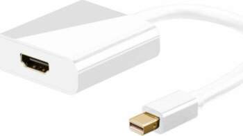 AV MicroConnect DisplayPort Mini - HDMI