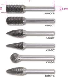 Beta Tools z a spiekanego (426MD/CT8)