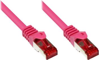 Good Connections Good Connections RNS -