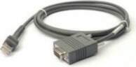 ZEBRA Kit, Head Open Sensor, ZD410D