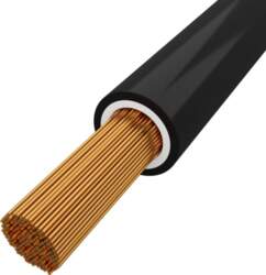BiTOne  1,5mm2  H07V-K 100m  sterownicza