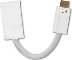 AV Qoltec DVI Mini - HDMI