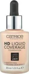 Catrice HD Liquid Coverage Foundation 24h