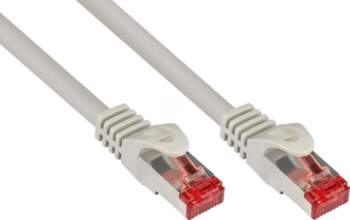 Good Connections Good Connections RNS -