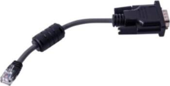BROTHER SERIAL ADAPTER FOR TD-2D LABEL