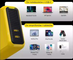 AOHi Magcube PD 100W 2x USB-C