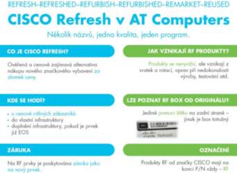 Switch Cisco Catalyst 1200 (C1200-48P-4G-RF) |