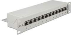 Patch panel De-Lock / 43308