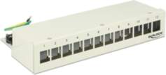 Patch panelė De-Lock / 43335