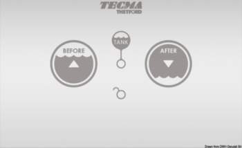SFT touch control panel for TECMA