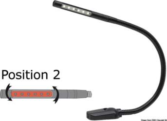 Labcraft design Labcraft ML Chart LED