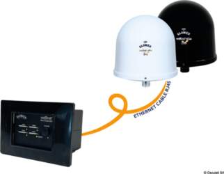 WeBBoat® ePlus 5G with SIM EXTENDER
