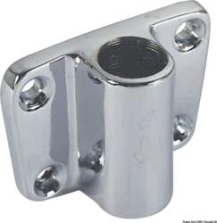 - Side socket for rowlock 12