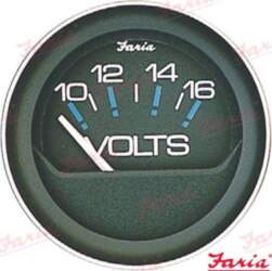 - Faria voltmetrs (FA13010)