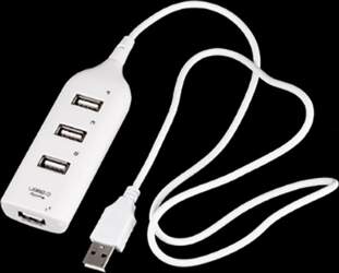 USB ports