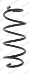 Atspere MONROE SP4176