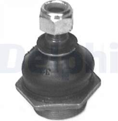 Lodbalsts DELPHI TC301