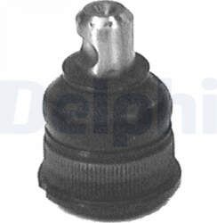 Lodbalsts DELPHI TC485