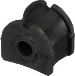 Piekare, Stabilizators GATES AWS1053