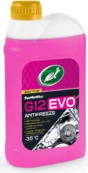 Antifrīzs TURTLE WAX TW8770