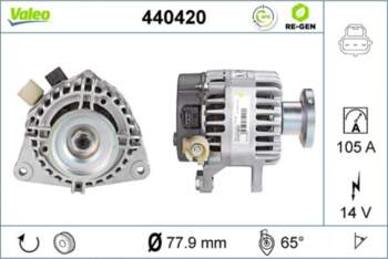 Ģenerators VALEO 440420