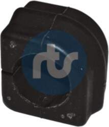 Piekare, Stabilizators RTS 035-90953