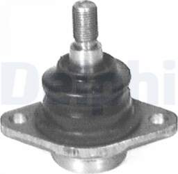 Lodbalsts DELPHI TC32