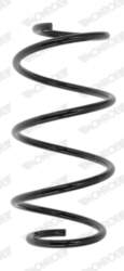 Atspere MONROE SP4155