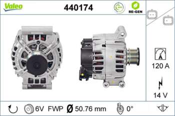 Ģenerators VALEO 440174