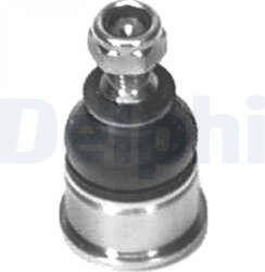 Lodbalsts DELPHI TC437