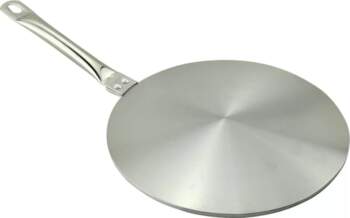 Kitchen Accessories – Kinghoff 19 cm
