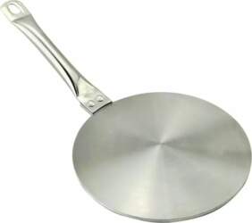 Kitchen Accessories – Kinghoff 19 cm