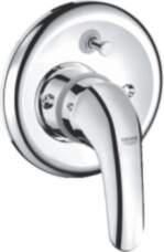 Grohe GRO29