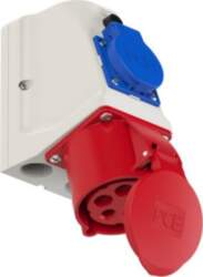 PCE CEE-wall mounted socket + safety