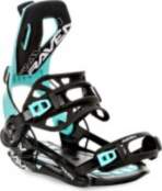 Raven Fastec FT 360 Black/Mint (M)