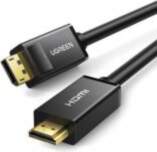 - Ugreen DisplayPort HDMI cable Ugreen