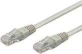 - Goobay GB CAT6 NETWORK CABLE
