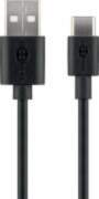 - Goobay USB-C charging and sync