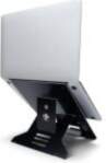 - r-go tools NB ACC STAND
