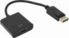- Sbox DP M. -> HDMI