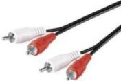 - Sbox 2XRCA->2XRCA M / M