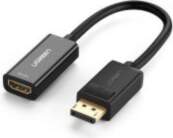 - Ugreen Cable from DisplayPort Male