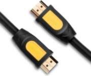 - Ugreen Ugreen cable HDMI 19